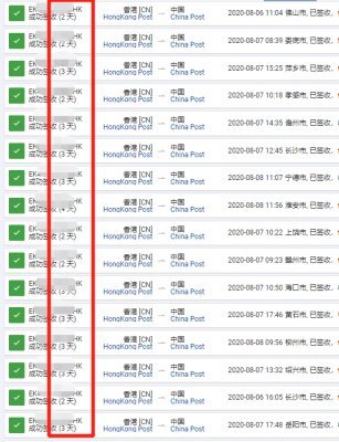 香港直郵到內地要多久？香港到國內城市時效參考圖-紅旗速運