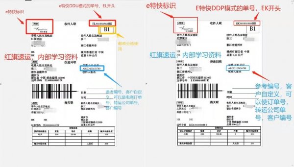 郵政ETK，香港ETK是什么？