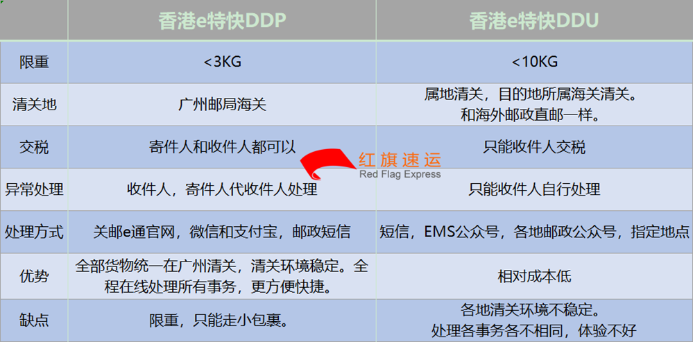 16394670366330.png 2c481c19935a7546d79f4011af1267a_副本.png